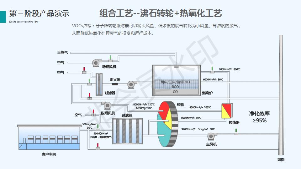 東興企業(yè)宣傳公司簡(jiǎn)介產(chǎn)品介紹ppt_53